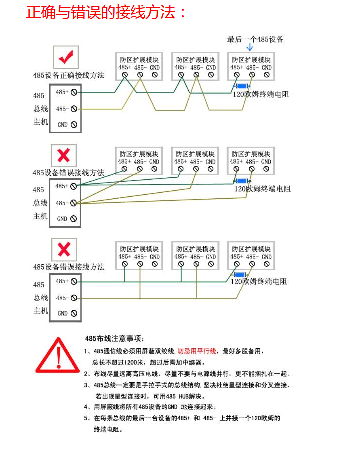 RS485接线方法.png