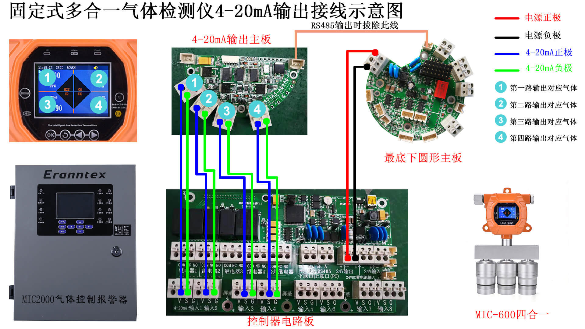 逸云天固定式多合一气体检测仪4-20mA接线示意图.jpg